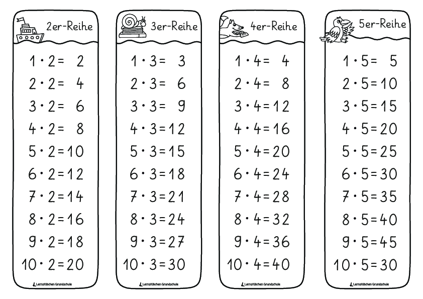 Lösungsstreifen 2er bis 9er Reihe.pdf_uploads/posts/Mathe/Arithmetik/Multiplikation/loesungsstreifen_fuer_einmaleinsreihen/ace47e79887b627f6118f11704c99fdd/Lösungsstreifen 2er bis 9er Reihe-avatar.png